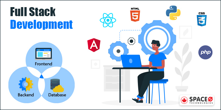 Best full stack cource center in Trivandrum